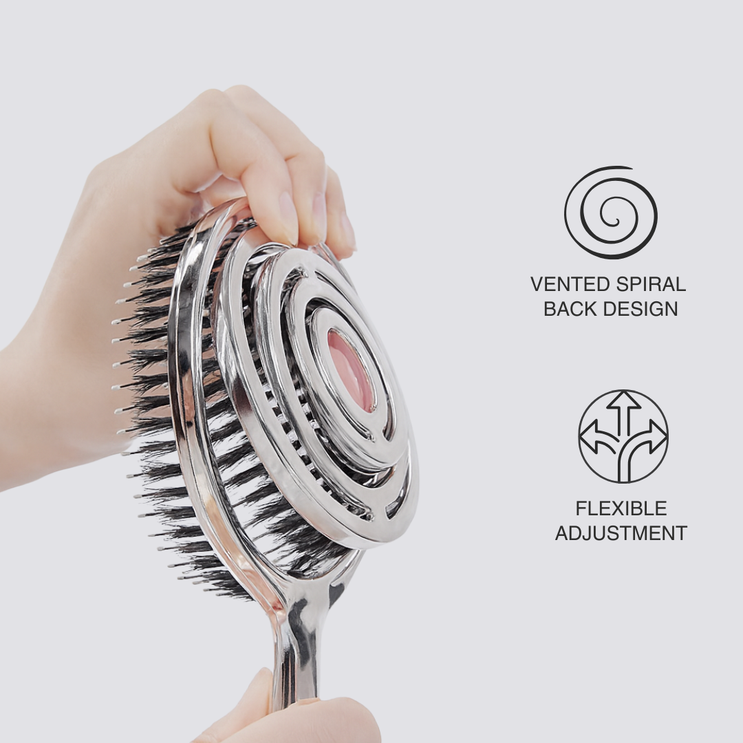 The Glossé Brush