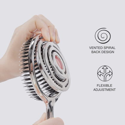 The Glossé Brush