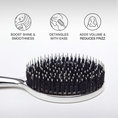 The Glossé Brush